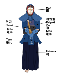 Tenue et armure de kendo